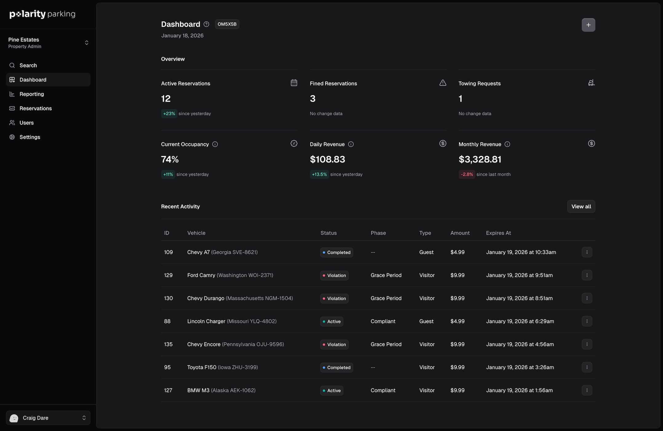 Dashboard screenshot